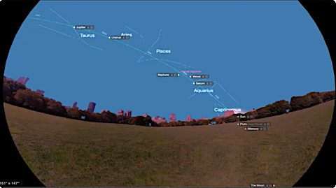 image Alignment of the planets