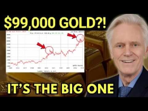 Shocking! Gold Poised to Skyroket 1000%—This Chart Says it All! – Mike Maloney**